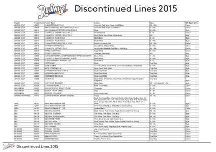 Discontinued Lines 2015 Supplier Product Code Product Name  Colours