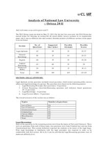 Analysis of National Law University – Orissa 2011 And it all comes to an end in great style!!! The NLU Orissa exam was held on May 22, 2011. For the last few years now, the NLU Orissa has earned praise for focusing on 