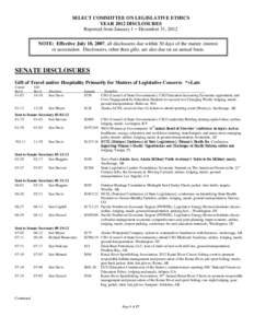 SELECT COMMITTEE ON LEGISLATIVE ETHICS YEAR 2012 DISCLOSURES Reported from January 1 – December 31, 2012 NOTE: Effective July 10, 2007, all disclosures due within 30 days of the matter, interest or association. Disclos