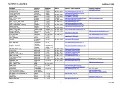 Aerial Consolidated Transport / Taxicab / Hackney carriage / Taxicabs of Australia / Taxicabs by country / Transport / Land transport / Road transport