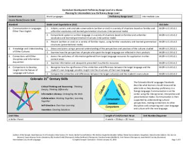 Curriculum Development Proficiency Range Level at a Glance Planning for Intermediate Low Proficiency Range Level World Languages Proficiency Range Level  Content Area
