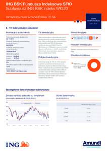 ING BSK Fundusze Indeksowe SFIO Subfundusz ING BSK Indeks WIG20 zarządzany przez Amundi Polska TFI SA KARTA SUBFUNDUSZU