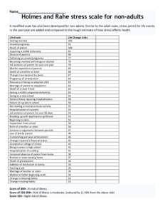 Name_________________________  Holmes and Rahe stress scale for non-adults A modified scale has also been developed for non-adults. Similar to the adult scale, stress points for life events in the past year are added and