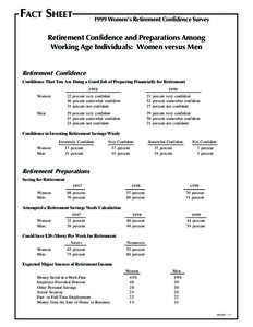 FACT SHEET[removed]Womens Retirement Confidence Survey Retirement Confidence and Preparations Among Working Age Individuals: Women versus Men