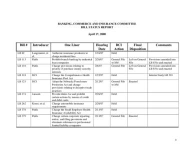 Microsoft Word - BCI Summary 2008 Internet.doc