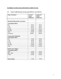 MATHIRA WATER AND SANITATION COMPANY LTDWater Tariff Structure for the periodand .