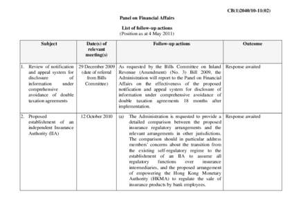 CB[removed]) Panel on Financial Affairs List of follow-up actions (Position as at 4 May[removed]Subject