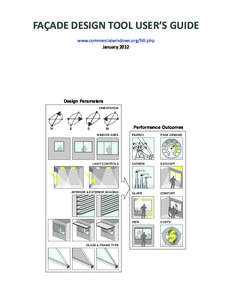 FAÇADE DESIGN TOOL USER’S GUIDE www.commercialwindows.org/fdt.php January 2012 Design Parameters ORIENTATION