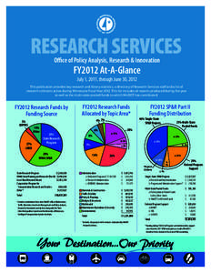 RESEARCH SERVICES Office of Policy Analysis, Research & Innovation FY2012 At-A-Glance July 1, 2011, through June 30, 2012 This publication provides key research and library statistics, a directory of Research Services st