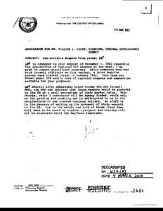 WA.$1-tiNGTON. TH£ DISTRICT OF COl.U ... IA  3 0 MAR 1983 MEMORANDUM POR MR. WILLIAM J. CASEY, DIR!CTOR., CENTRAL IHTELLJGENCB ·.