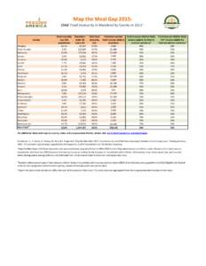 Map the Meal Gap 2015: Child Food Insecurity in Maryland by County inCounty Allegany Anne Arundel