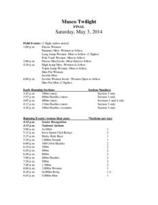 Musco Twilight FINAL Saturday, May 3, 2014 Field Events: (1 flight unless noted) 1:00 p.m.