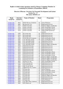 Replies to initial written questions raised by Finance Committee Members in examining the Estimates of Expenditure[removed]Director of Bureau : Secretary for Economic Development and Labour Session No. : 17 File name: ED