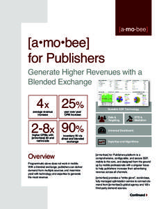 [a•mo•bee] for Publishers Generate Higher Revenues with a Blended Exchange