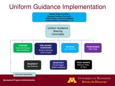 Uniform Guidance Implementation Pamela Webb (Co-Chair) Suzanne Paulson (Co-Chair) Nicole Pilman, Uniform Guidance Implementation Coordinator (1 yr)