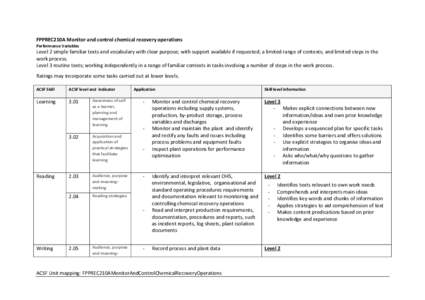 FPPREC210A Monitor and control chemical recovery operations Performance Variables Level 2 simple familiar texts and vocabulary with clear purpose; with support available if requested; a limited range of contexts; and lim