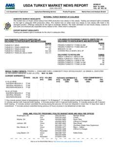 USDA TURKEY MARKET NEWS REPORT ISSN[removed]U.S. Department of Agriculture Agricultural Marketing Service