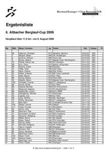 Ergebnisliste 6. Altbacher Berglauf-Cup 2009 Hauptlauf über 11,5 km • am 8. August 2009 Rg.