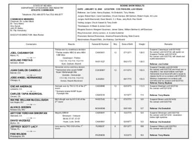 STATE OF NEVADA DEPARTMENT OF BUSINESS AND INDUSTRY ATHLETIC COMMISSION BOXING SHOW RESULTS DATE: JANUARY 12, 2002