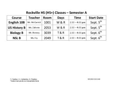 Rockville HS (HS+) Classes – Semester A Course English 10B Teacher Room Mr. McCarrick 1001