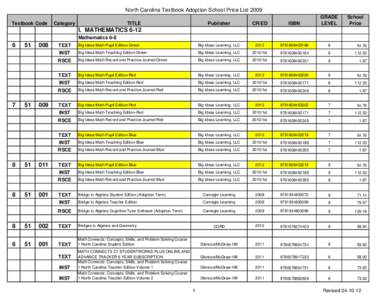 North Carolina Textbook Adoption School Price List 2009 Textbook Code Publisher  CR/ED