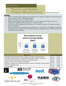 Plastics and Rubber Product Manufacturing