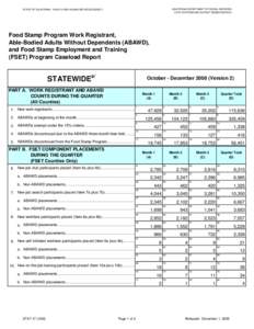 STAT 47 - Food Stamp Program Work Registrant, Able-Bodied Adults Without Dependents (ABAWD), and Food Stamp Employment and Training (FSET) Program Caseload Report - October - December 2008