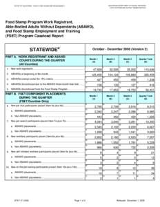 National Register of Historic Places listings in California / California / State governments of the United States / Arts council