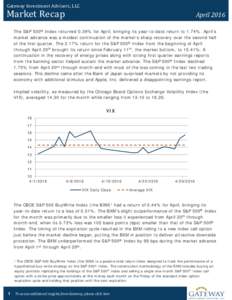 Gateway	Investment	Advisers,	LLC  Market	Recap April	2016