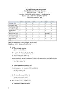 CR/PWS	Marketing	Association	 Board	of	Directors	Meeting	Minutes	 March	16,	2016	–	2:00	pm Cordova	Center	Education	Room	&	Teleconference	 Dial-in	info:		PIN:	28095	 Voice	file:	M4A