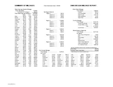 SUMMARY OF MILEAGES State Highway System Mileage Total Add Miles[removed]Connection & Frontage =  Total State Highway System =