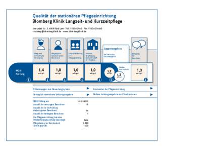 Qualität der stationären Pflegeeinrichtung Blomberg Klinik Langzeit- und Kurzzeitpflege Remseder Str. 3, 49196 Bad Laer · Tel.: [removed] · Fax: [removed]removed] · www.blombergklinik.de  Gesa