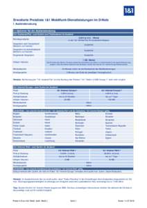 Erweiterte Preisliste 1&1 Mobilfunk-Dienstleistungen im D-Netz I. Auslandsnutzung 1.) Optionen für die Auslandsnutzung 1&1 Auslands-Flat - zum Surfen und Telefonieren im Ausland 4,99 € [4,19 €] / Monat in der 1&1 Al