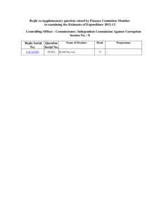 Reply to supplementary question raised by Finance Committee Member in examining the Estimates of Expenditure[removed]Controlling Officer : Commissioner, Independent Commission Against Corruption Session No. : 8 Reply Ser