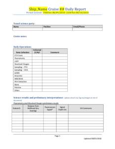 Ship_Name Cruise ## Daily Report  Period covered: 1900 hrs[removed] hrs[removed]Vessel science party: Name