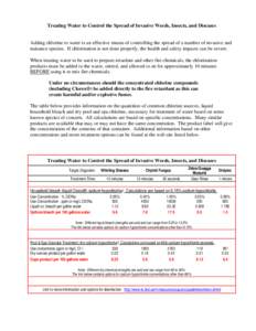 Treating Water to Control the Spread of Invasive Weeds, Insects, and Diseases