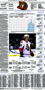 national Post nhl preview Bryan Murray | President of hockey operations, general manager Eugene Melnyk | Owner  $380M