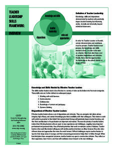 TEACHER LEADERSHIP SKILLS FRAMEWORK:  knowledge and skills