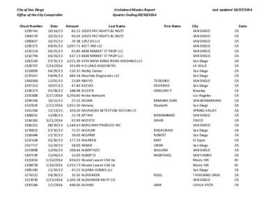 City of San Diego Office of the City Comptroller Check Number[removed][removed]