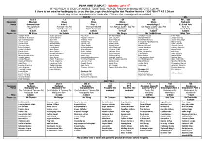 th  IPSHA WINTER SPORT - Saturday, June 14 IF YOUR SON IS SICK OR UNABLE TO ATTEND, PLEASE RING[removed]BEFORE 7.30 AM If there is wet weather leading up to, or on, the day, boys should ring the Wet Weather Number 1