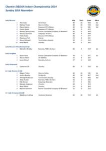 Chantry D&DAA Indoor Championship 2014 Sunday 30th November Lady Recurve  1