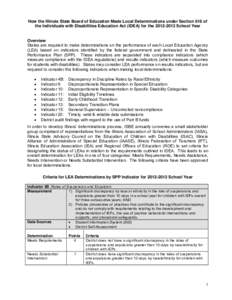 Education reform / Educational psychology / Individuals with Disabilities Education Act / Adequate Yearly Progress / Learning disability / Indicator / Education / Special education / Standards-based education