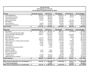 Internet Society IETF Statement of Activity For the Month Ending November 30, 2014 Income IETF Registrations Meeting Sponsorships