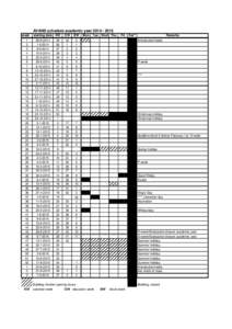 AVANS schedule academic yearweek OW  BW