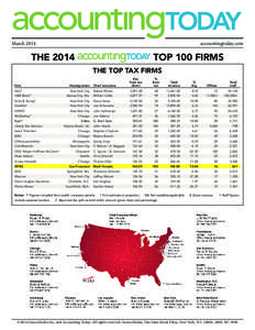 March[removed]accountingtoday.com THE 2014