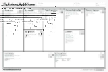The Business Model Canvas  Designed for: On: