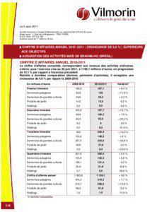 Le 3 août 2011 Société Anonyme à Conseil d’Administration au capital de[removed],25 euros. Siège social : 4, Quai de la Mégisserie – 75001 PARIS