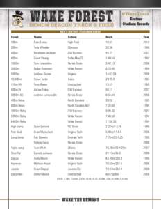 [removed]Wake Forest Track School Records.indd