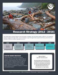 Photo: Jacek Maselko/ NOAA  Research Strategy[removed]The NOAA Marine Debris Program has developed a strategy1 that will guide holistic, efficient, and impactful research projects through[removed]The knowledge we gai