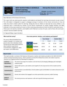 NEW HAVEN PUBLIC SCHOOLS School Learning Environment SurveyMetropolitan Business Academy